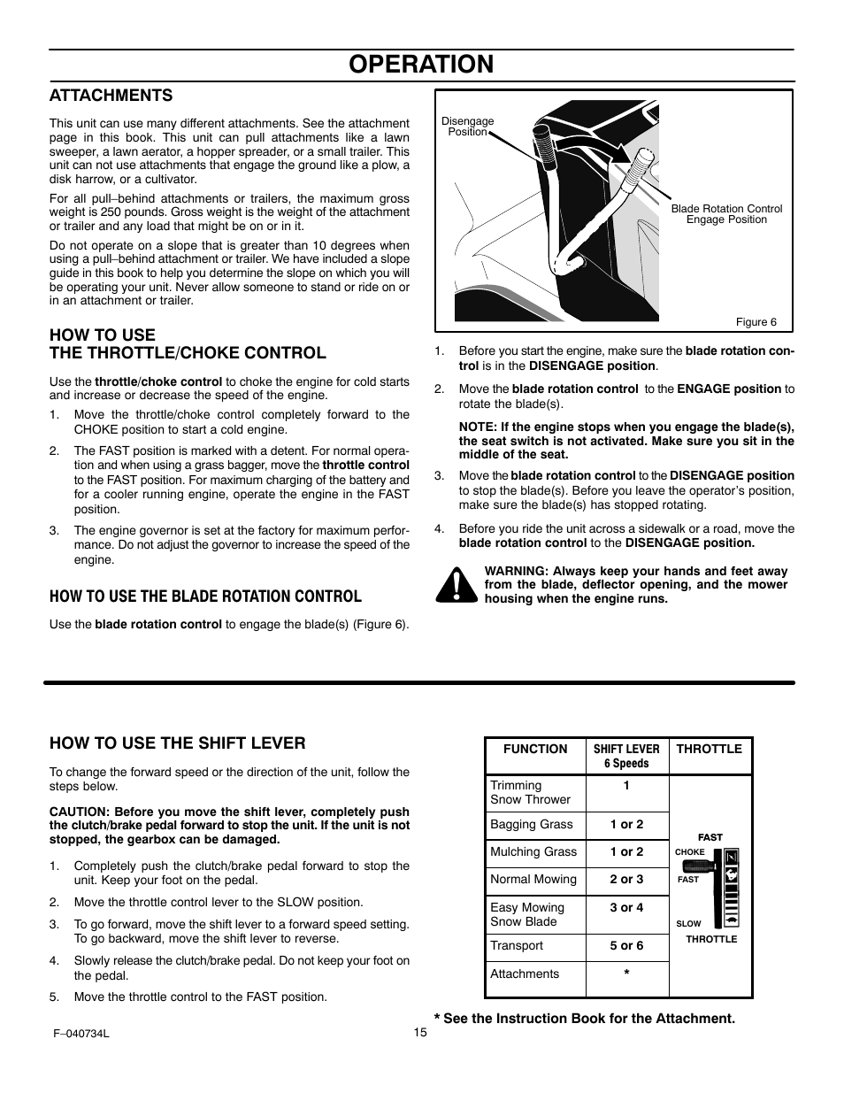 Operation, Attachments, How to use the throttle/choke control | How to use the blade rotation control, How to use the shift lever | Murray 425015x92A User Manual | Page 15 / 52