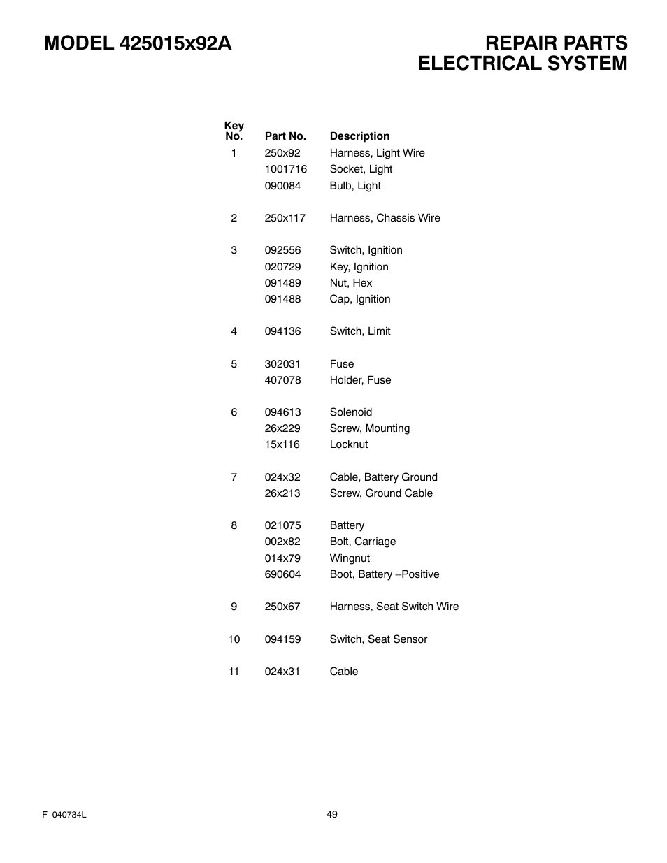 Electrical system | Murray 425015x92A User Manual | Page 49 / 52