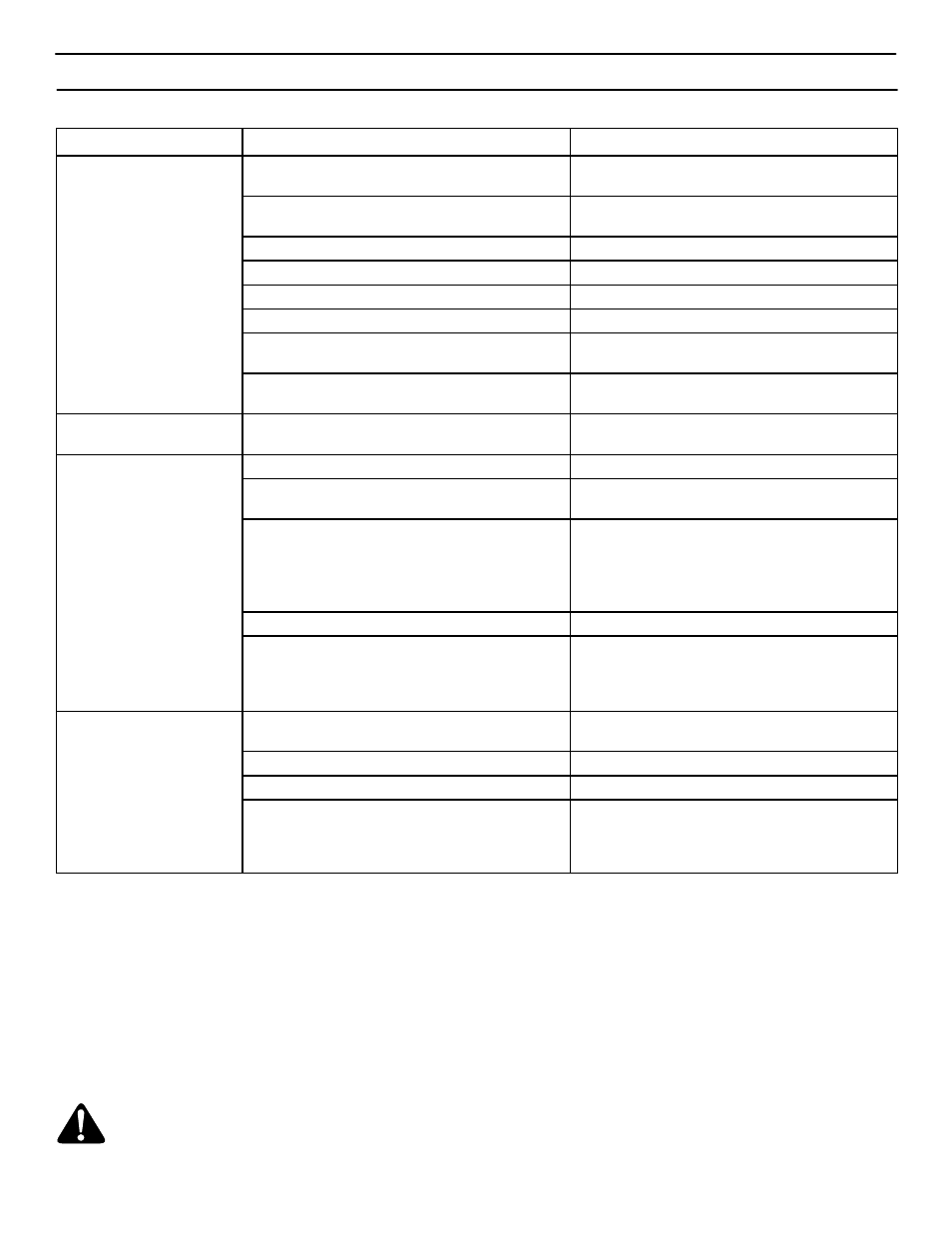Maintenance, Maintenance chart | Murray 425306x48A User Manual | Page 21 / 56