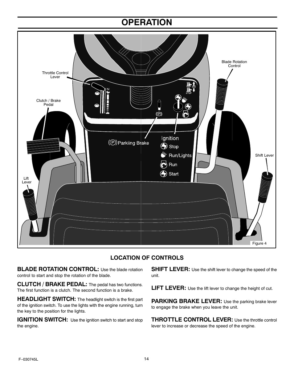 Operation | Murray 405000x8B User Manual | Page 14 / 52