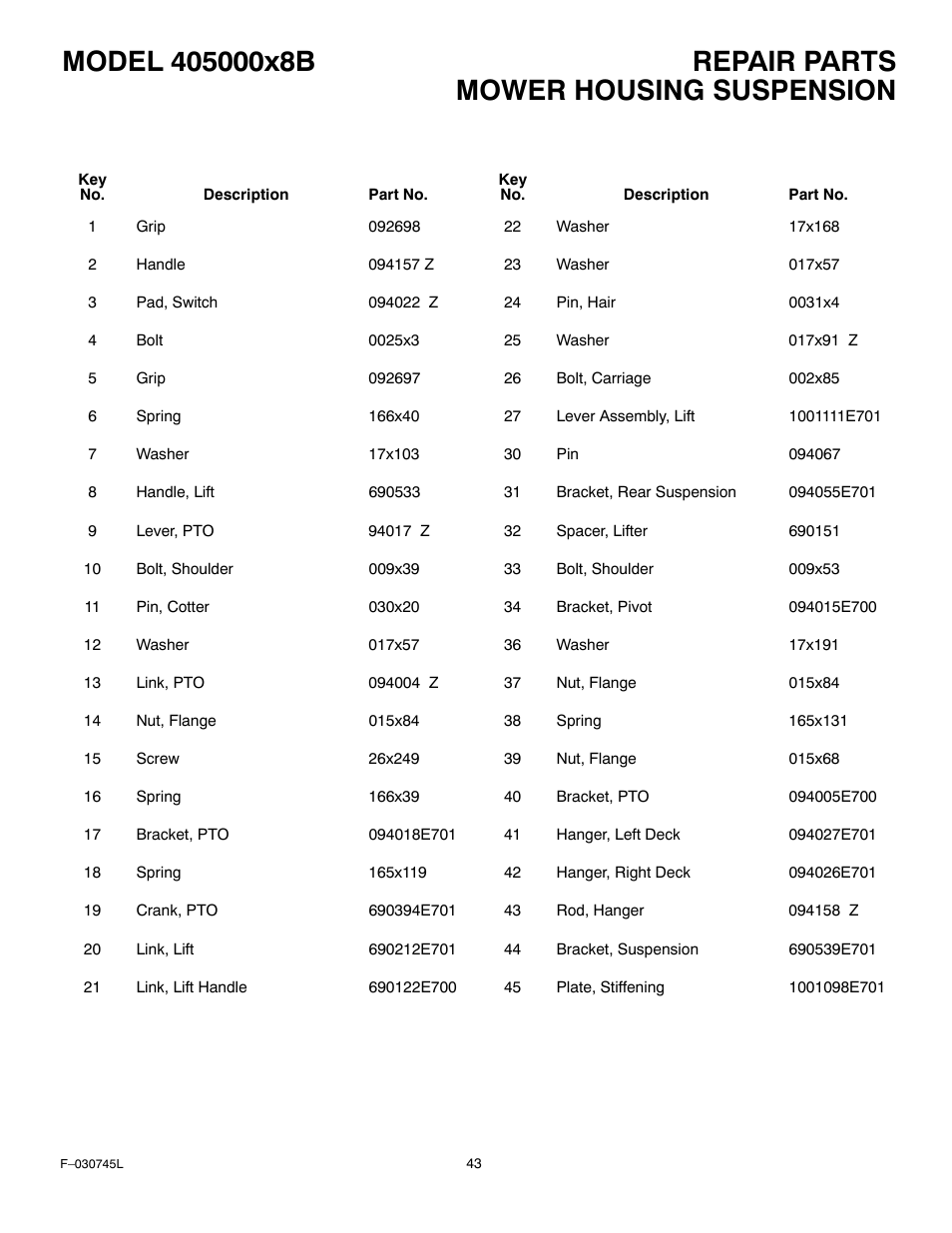 Mower housing suspension | Murray 405000x8B User Manual | Page 43 / 52