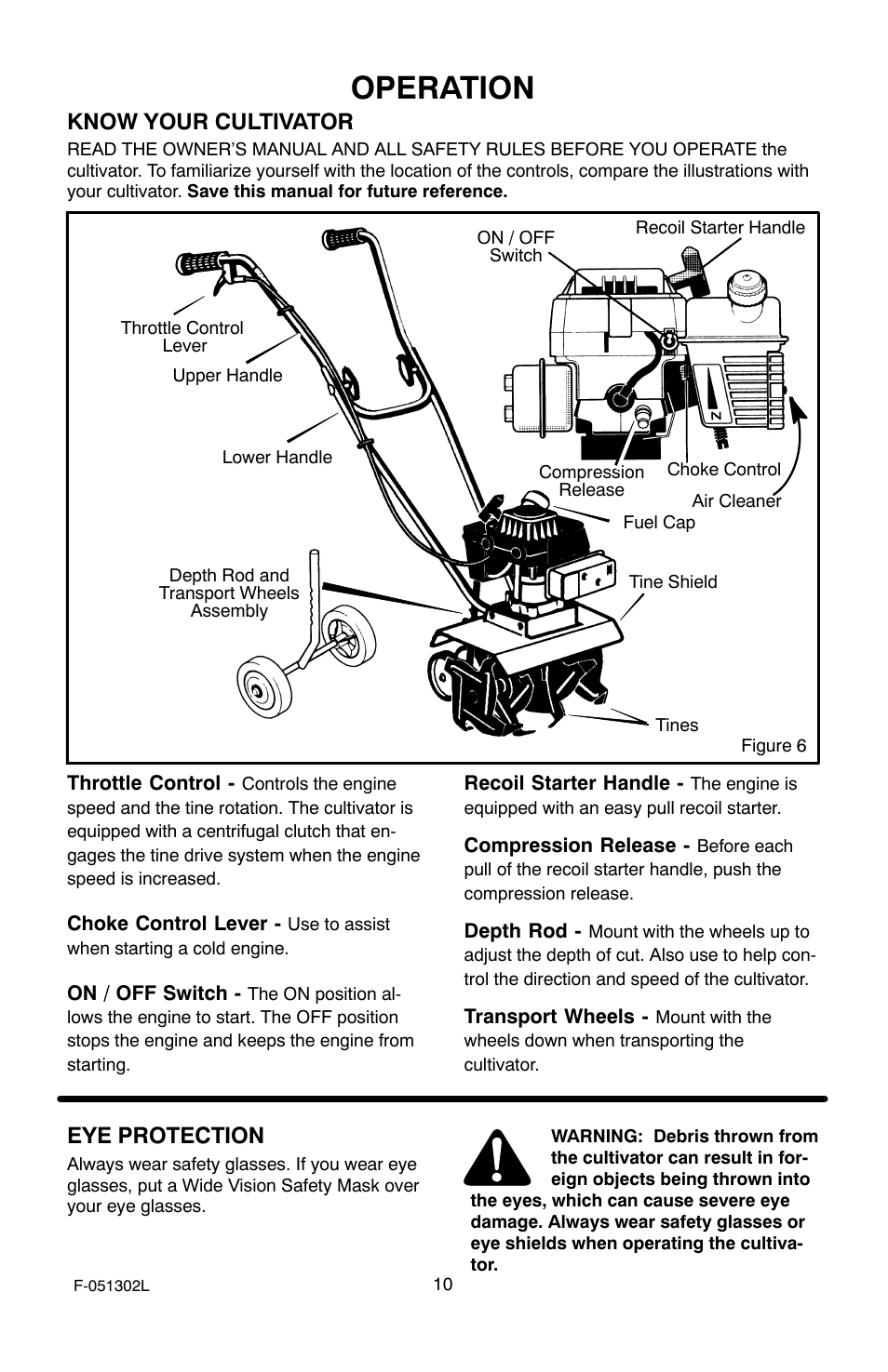 Operation, Know your cultivator, Eye protection | Murray 11053x92a User Manual | Page 10 / 28