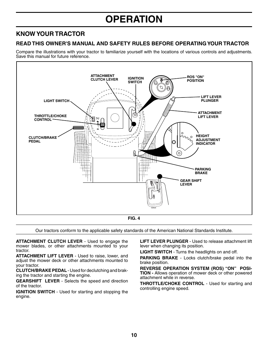 Operation, Know your tractor | Murray MB12538LT User Manual | Page 10 / 28