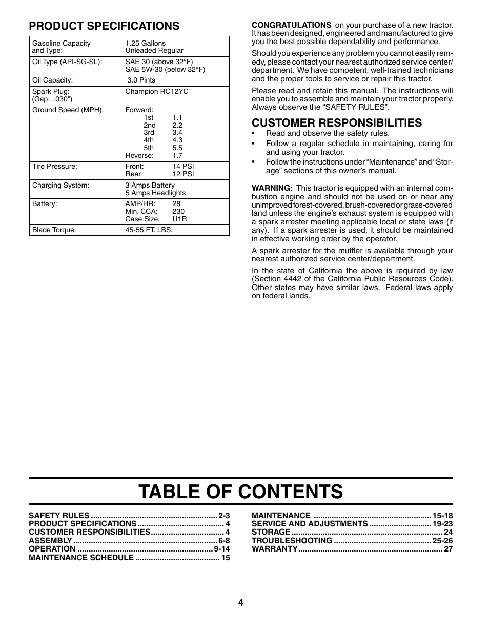 Murray MB12538LT User Manual | Page 4 / 28
