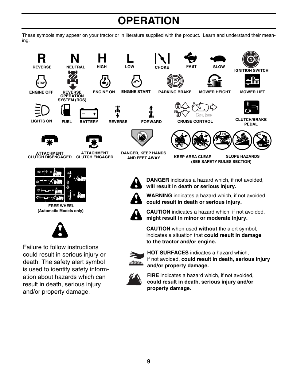 Operation | Murray MB12538LT User Manual | Page 9 / 28