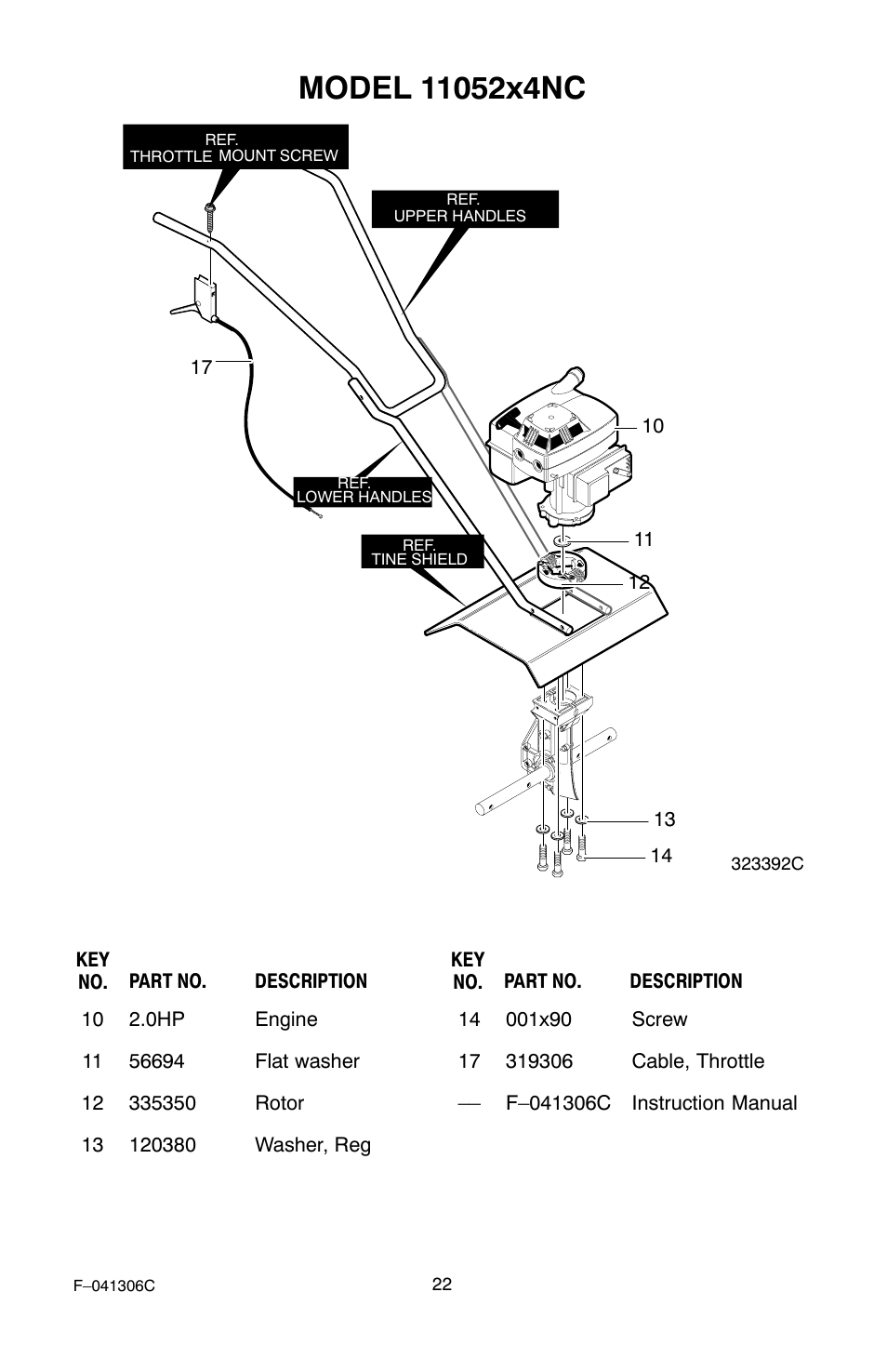 Murray 11052x4NC User Manual | Page 22 / 72