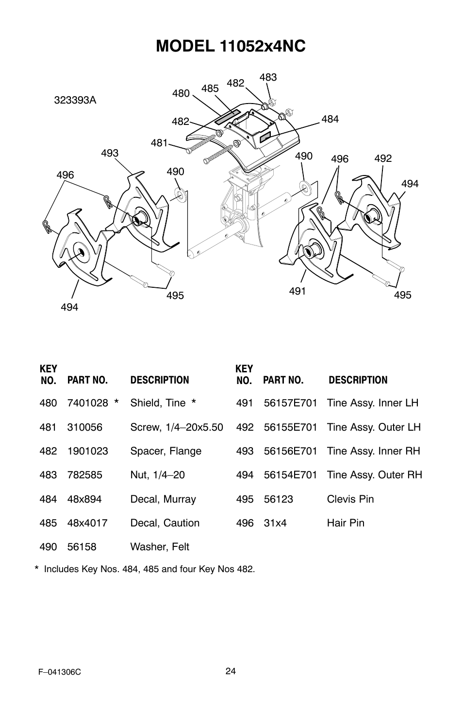 Murray 11052x4NC User Manual | Page 24 / 72