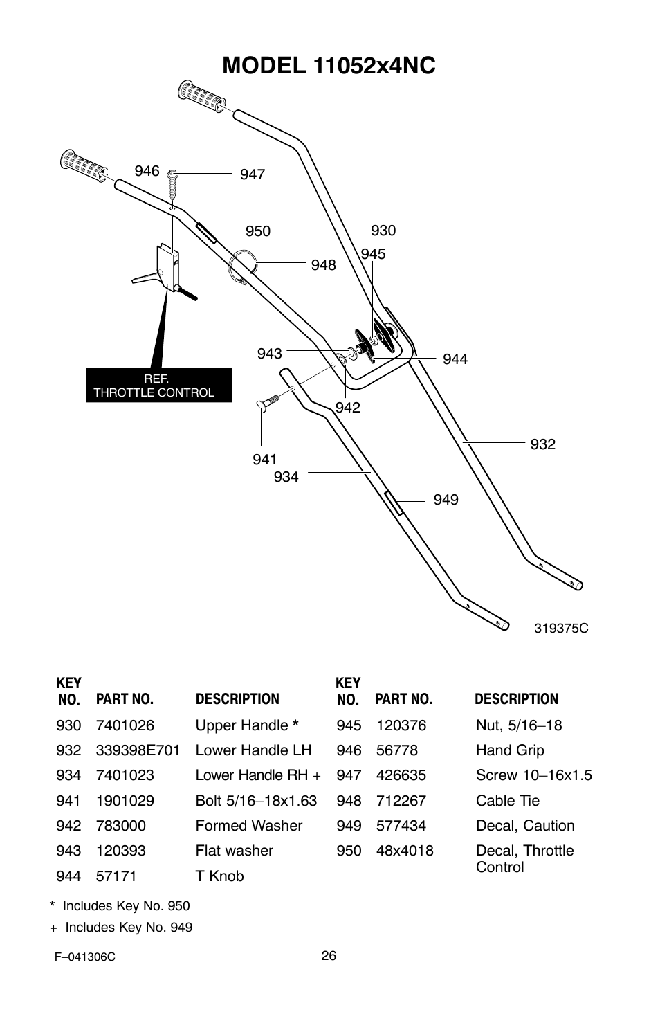 Murray 11052x4NC User Manual | Page 26 / 72