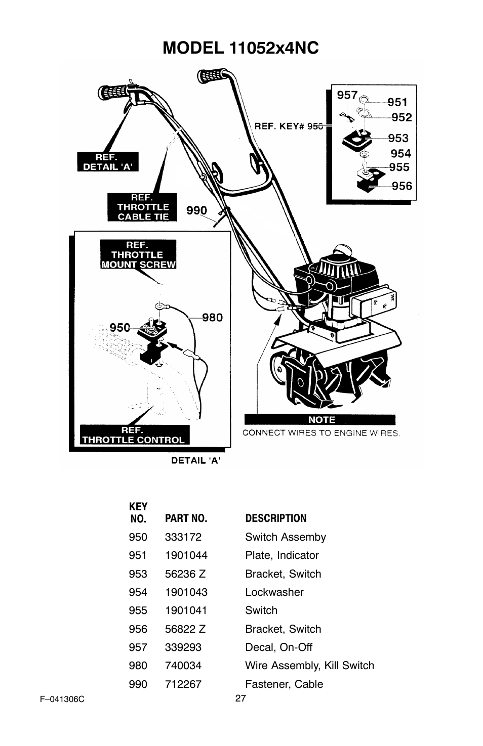 Murray 11052x4NC User Manual | Page 27 / 72