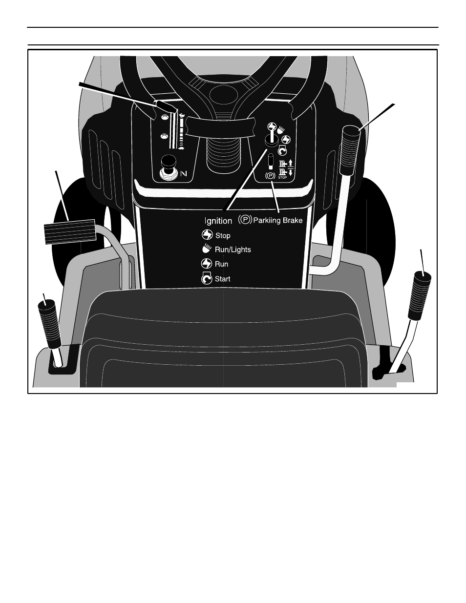 Operation | Murray 425007x92B User Manual | Page 14 / 52