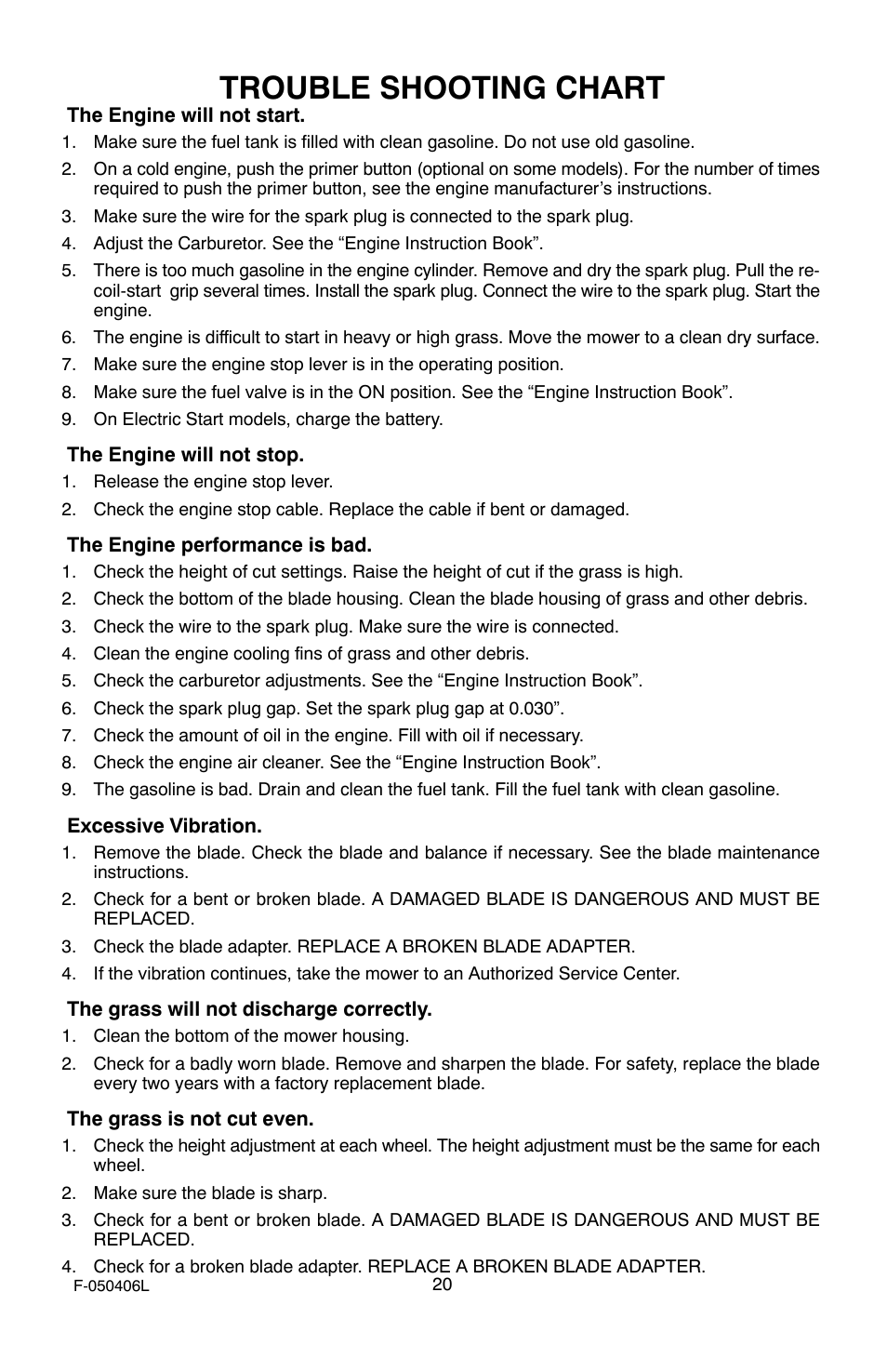 Trouble shooting chart | Murray 20-inch Push User Manual | Page 20 / 28