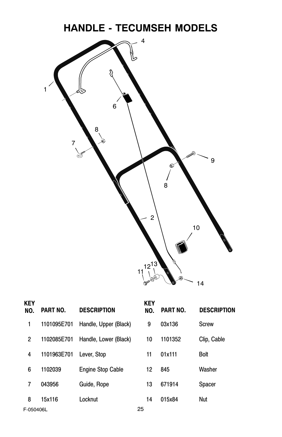 Handle - tecumseh models | Murray 20-inch Push User Manual | Page 25 / 28