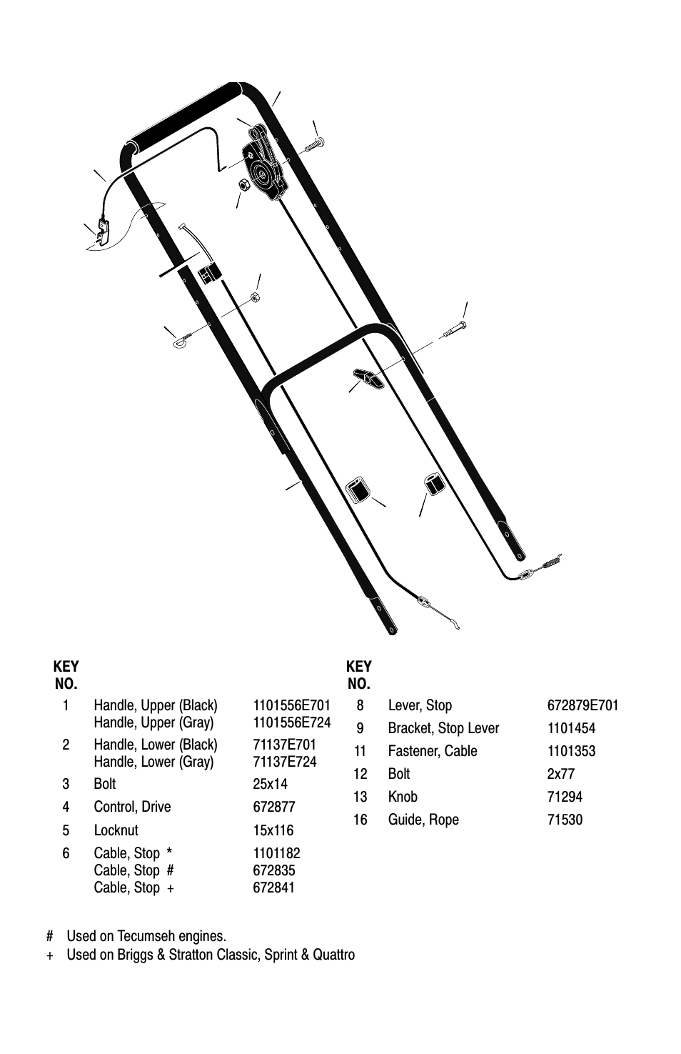 Handle – recoil–start models | Murray Models 22" User Manual | Page 22 / 32