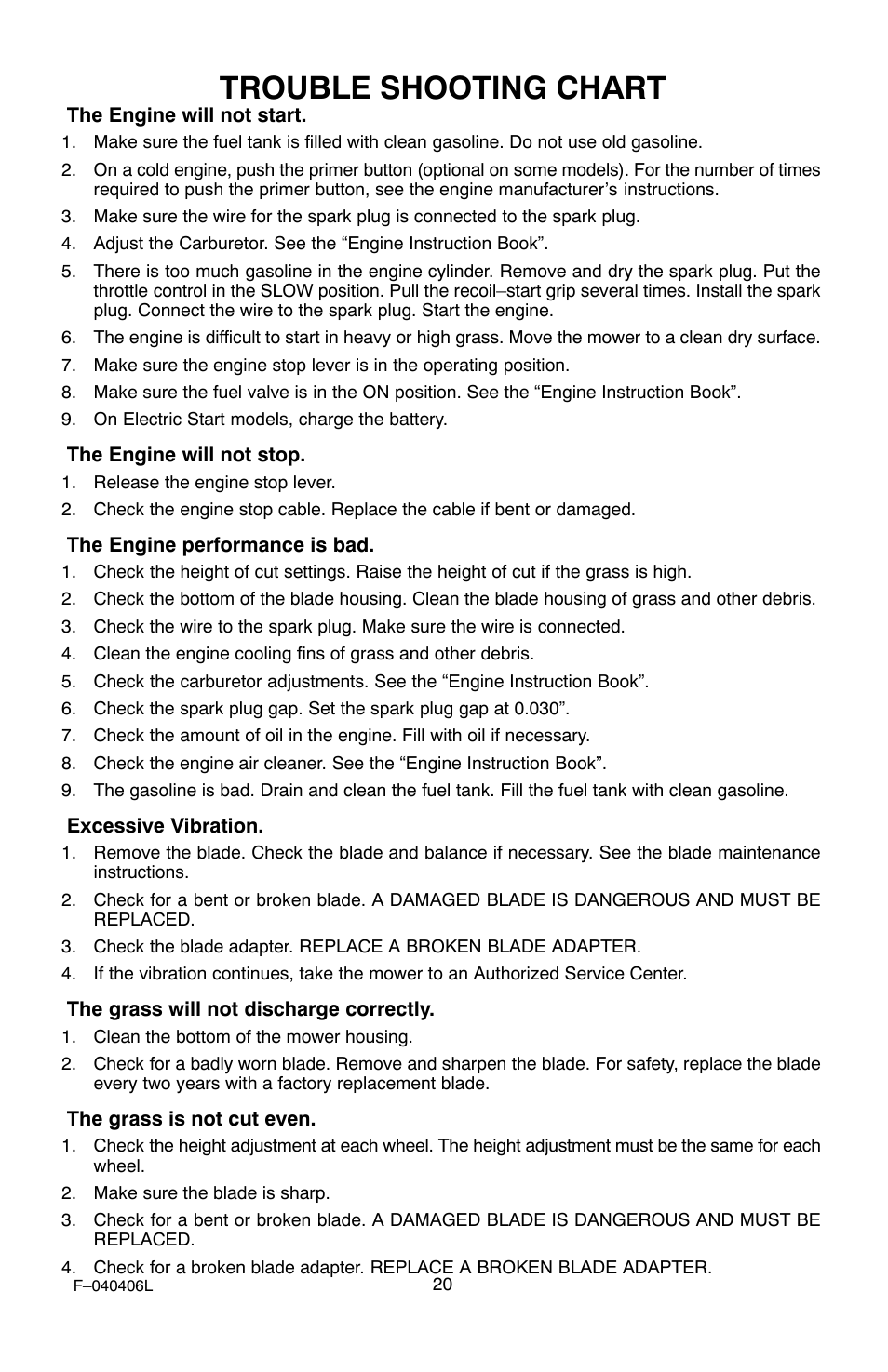 Trouble shooting chart | Murray 20-inch User Manual | Page 20 / 28