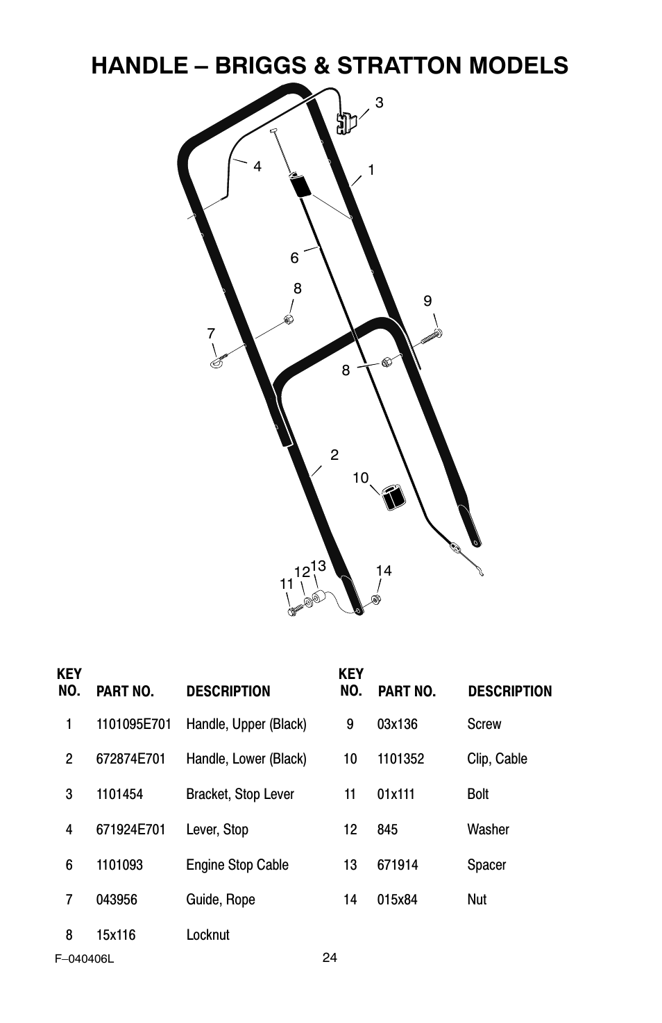 Handle – briggs & stratton models | Murray 20-inch User Manual | Page 24 / 28