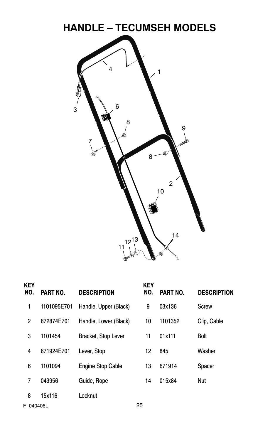 Handle – tecumseh models | Murray 20-inch User Manual | Page 25 / 28