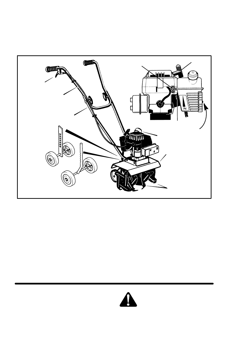 Operation, Know your cultivator, Eye protection | Murray 11052x4D User Manual | Page 10 / 72