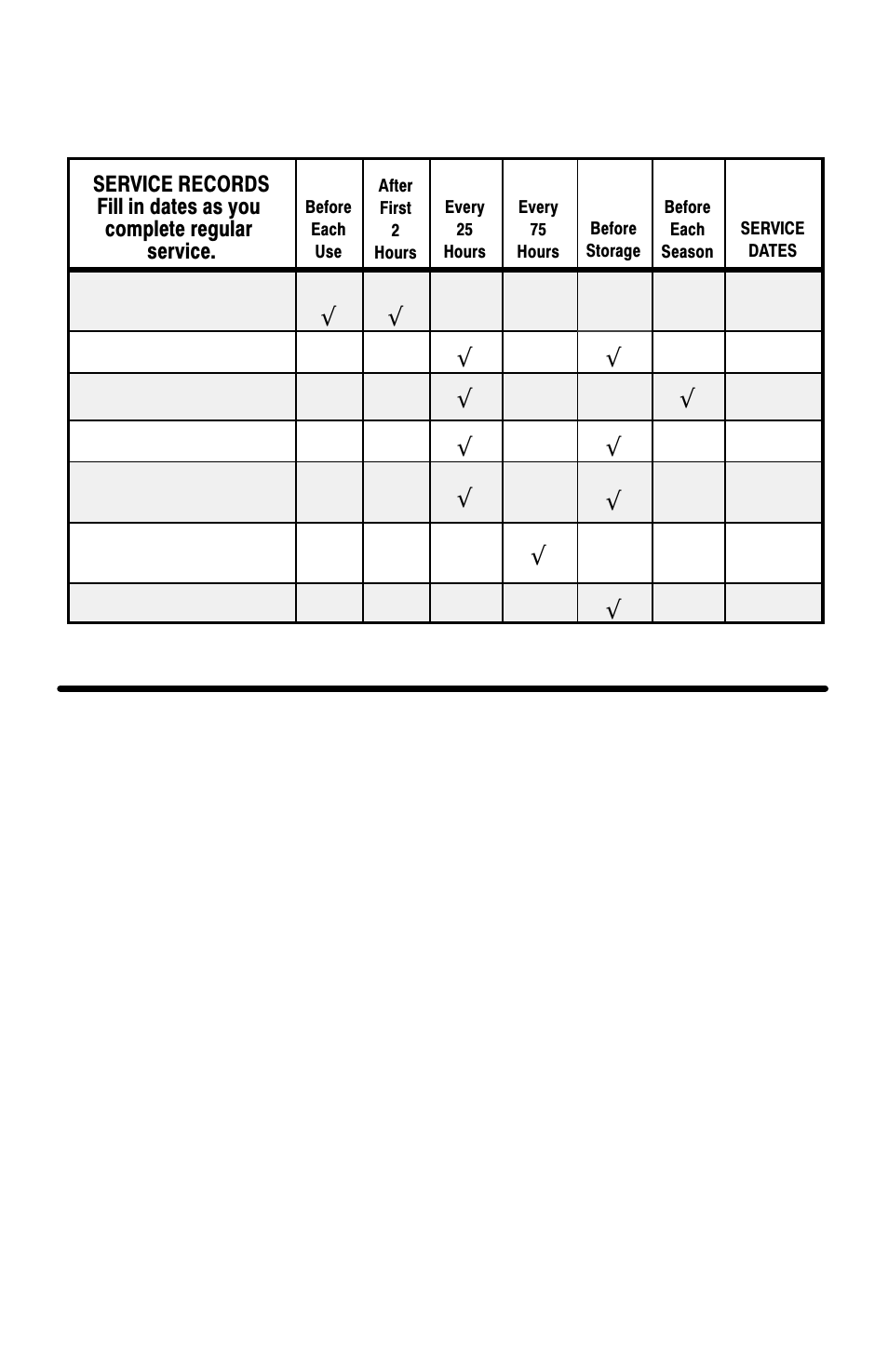 Maintenance | Murray 11052x4D User Manual | Page 15 / 72