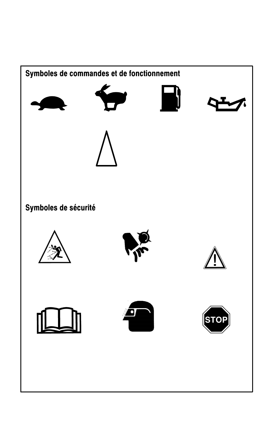 Règles de sécurité, Symboles internationaux, Symboles de commandes et de fonctionnement | Symboles de sécurité | Murray 11052x4D User Manual | Page 33 / 72