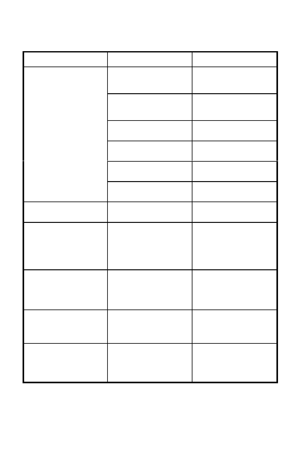Tableau de depannage, Panne cause réparation | Murray 11052x4D User Manual | Page 48 / 72