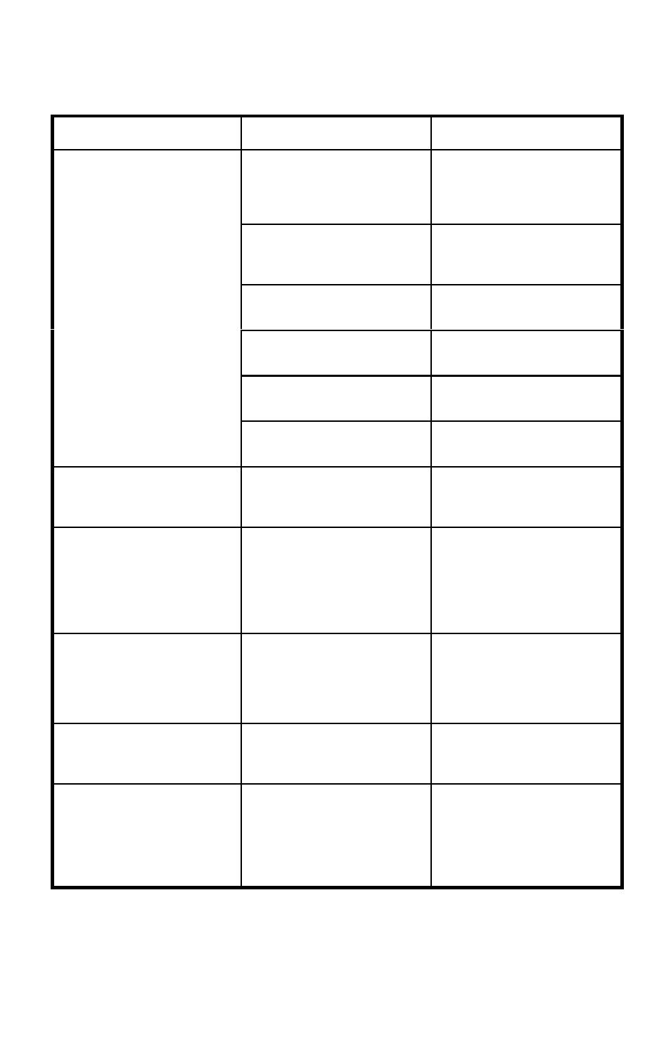 Tabla de localizacion de averias, Problema causa solución | Murray 11052x4D User Manual | Page 70 / 72