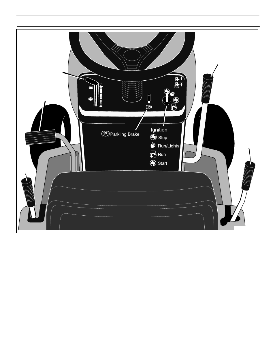 Operation | Murray 405000x8C User Manual | Page 14 / 52