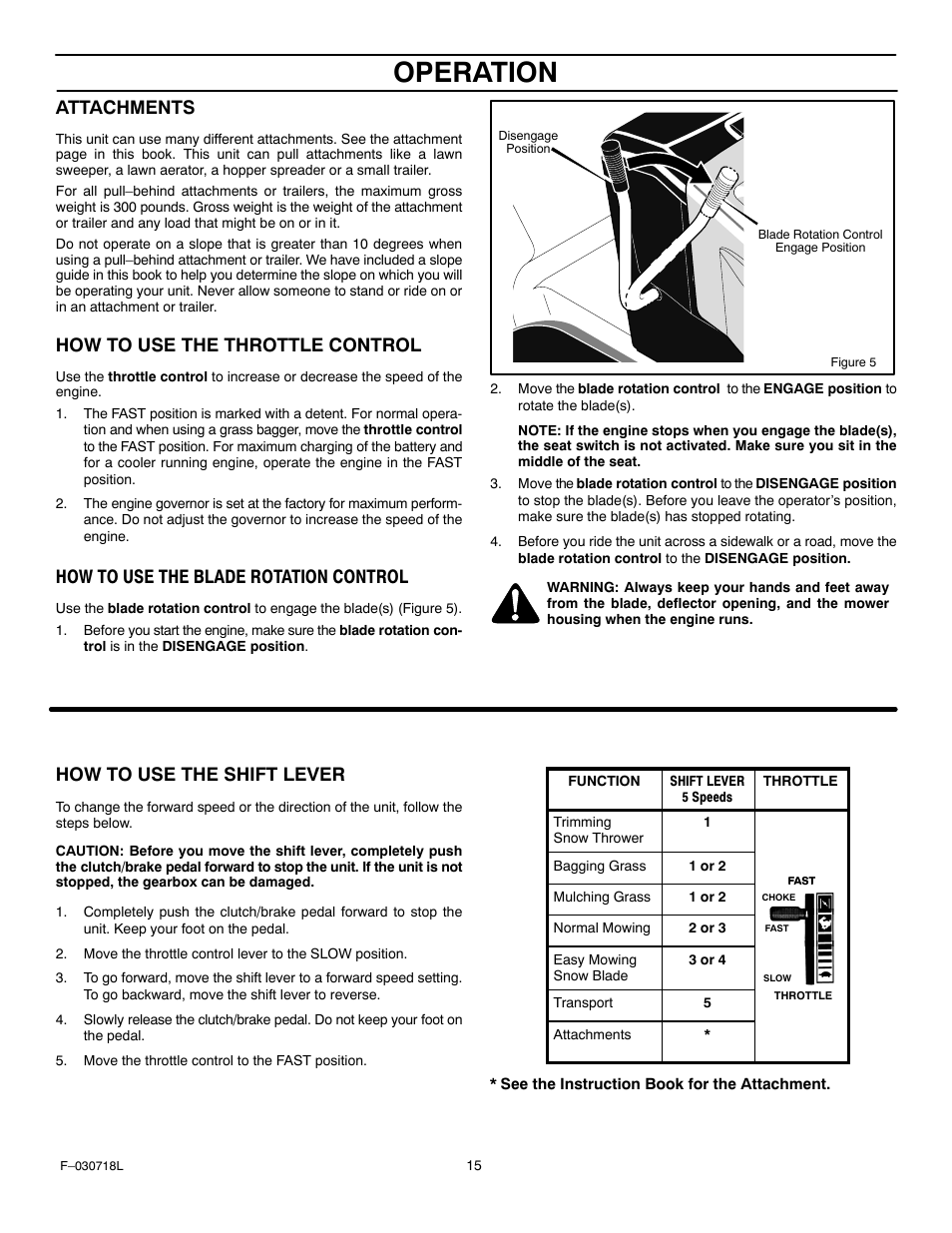 Operation, Attachments, How to use the throttle control | How to use the blade rotation control, How to use the shift lever | Murray 461000x8A User Manual | Page 15 / 61