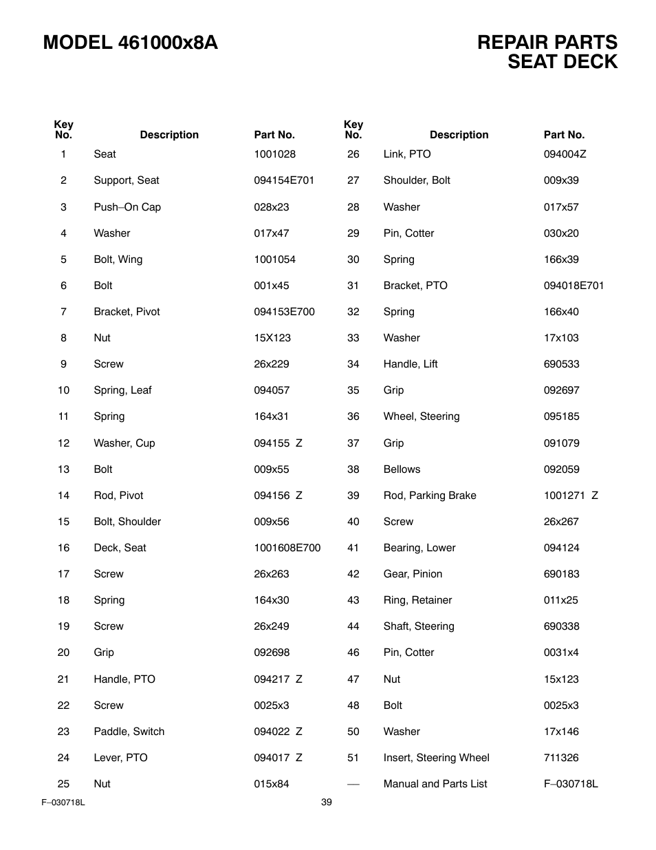 Seat deck | Murray 461000x8A User Manual | Page 39 / 61