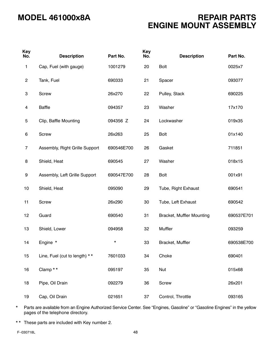 Engine mount assembly | Murray 461000x8A User Manual | Page 48 / 61