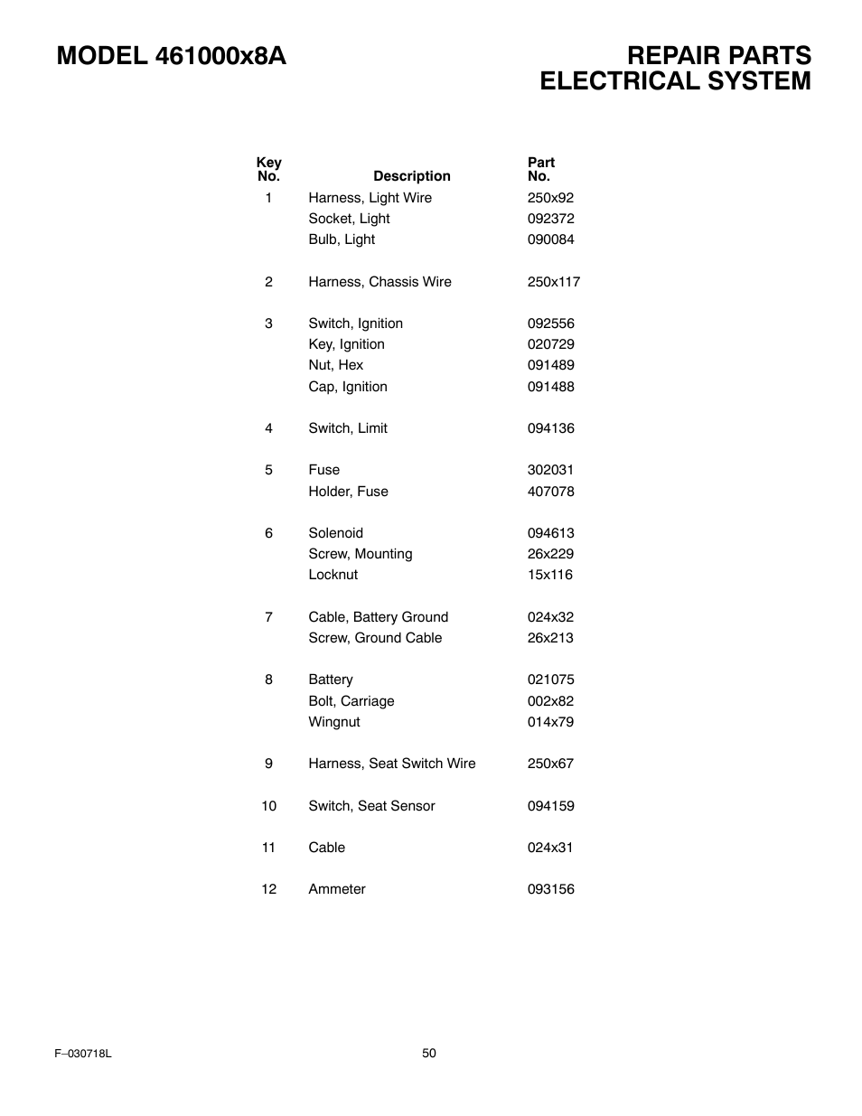 Electrical system | Murray 461000x8A User Manual | Page 50 / 61