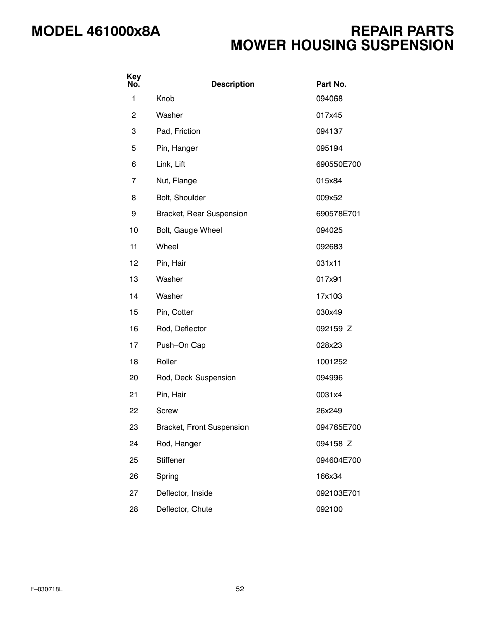 Mower housing suspension | Murray 461000x8A User Manual | Page 52 / 61
