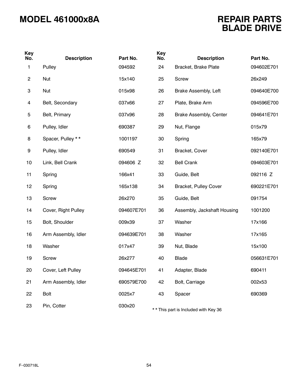 Blade drive | Murray 461000x8A User Manual | Page 54 / 61