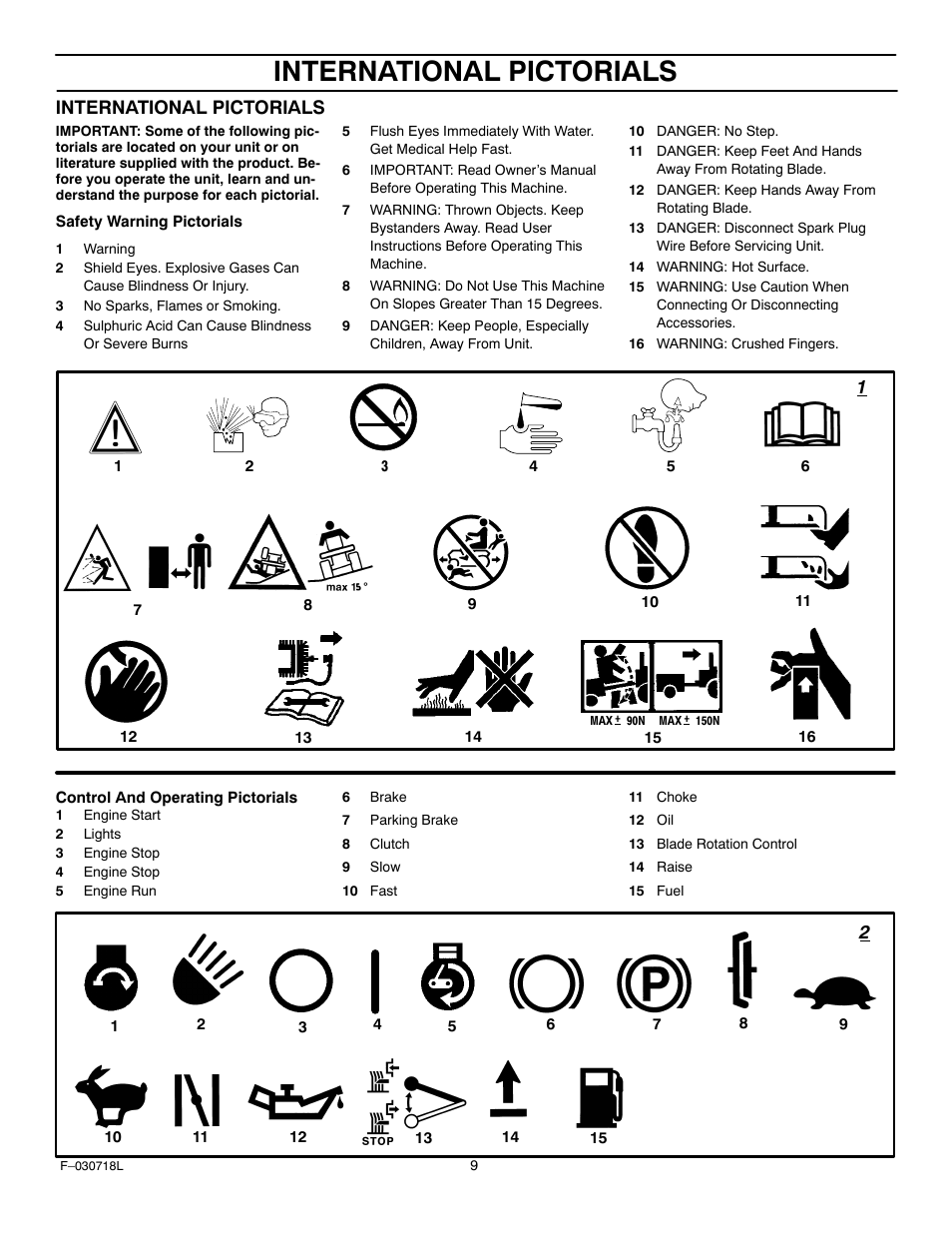 International pictorials | Murray 461000x8A User Manual | Page 9 / 61