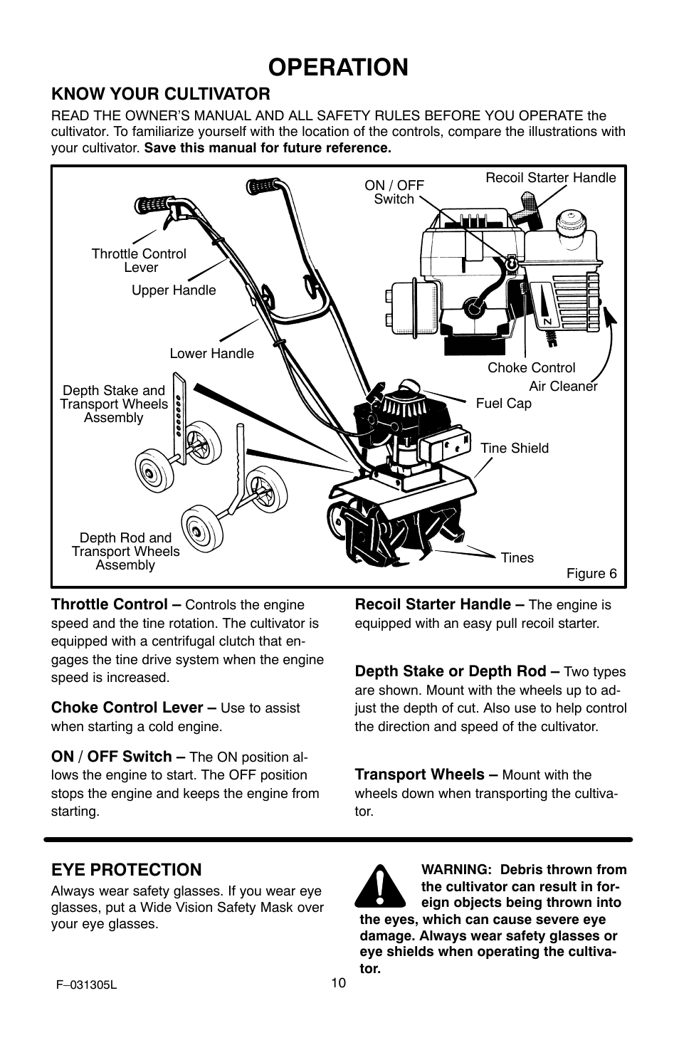 Operation, Know your cultivator, Eye protection | Murray 11052x92D User Manual | Page 10 / 28