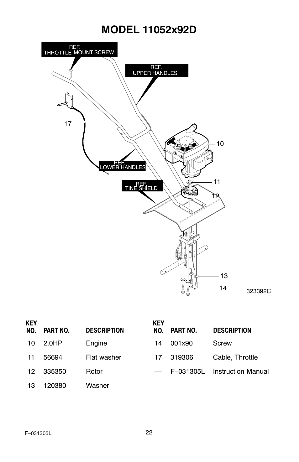 Murray 11052x92D User Manual | Page 22 / 28