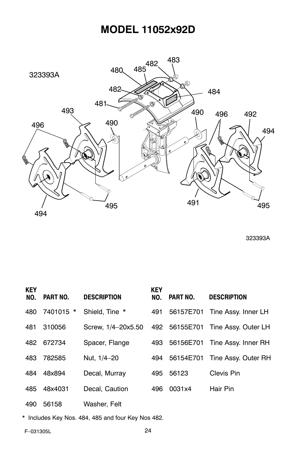 Murray 11052x92D User Manual | Page 24 / 28