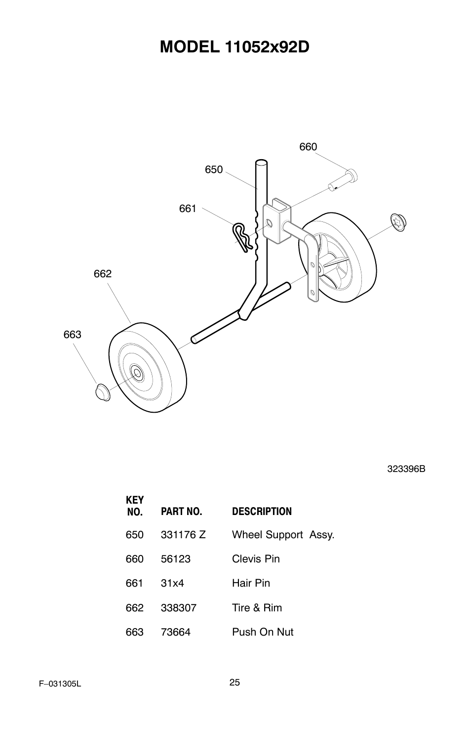 Murray 11052x92D User Manual | Page 25 / 28