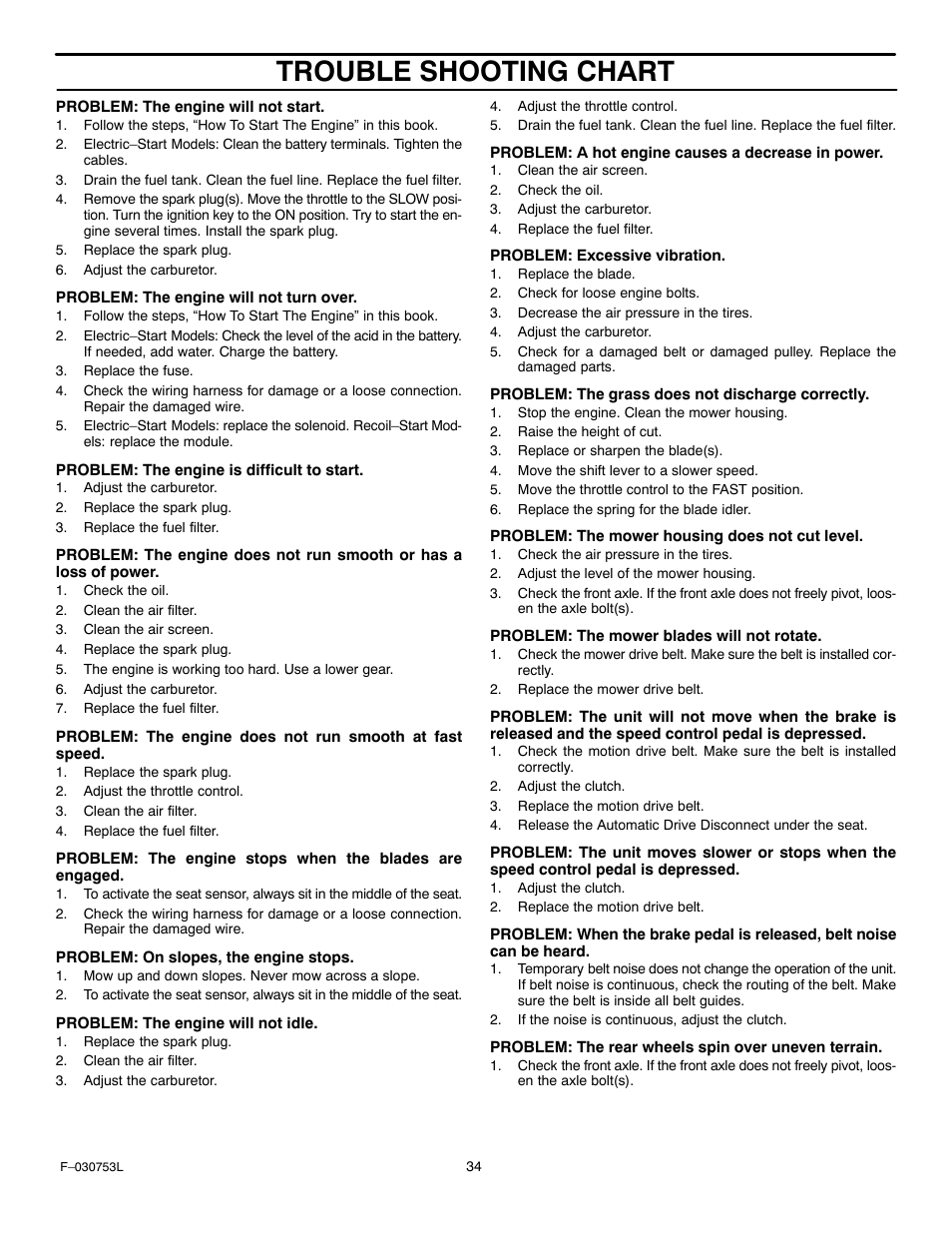 Trouble shooting chart | Murray 425604x18A User Manual | Page 34 / 52