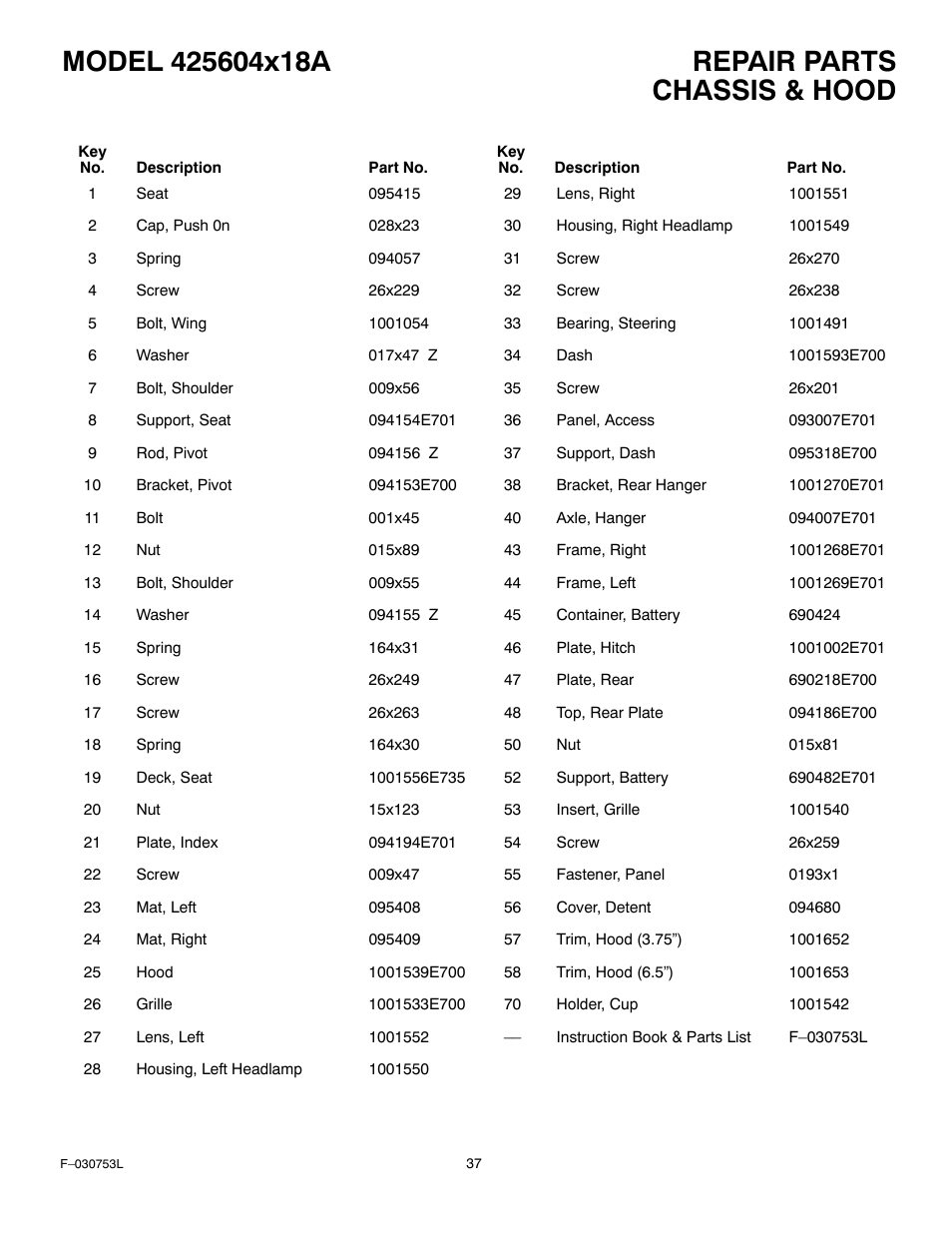Chassis & hood | Murray 425604x18A User Manual | Page 37 / 52
