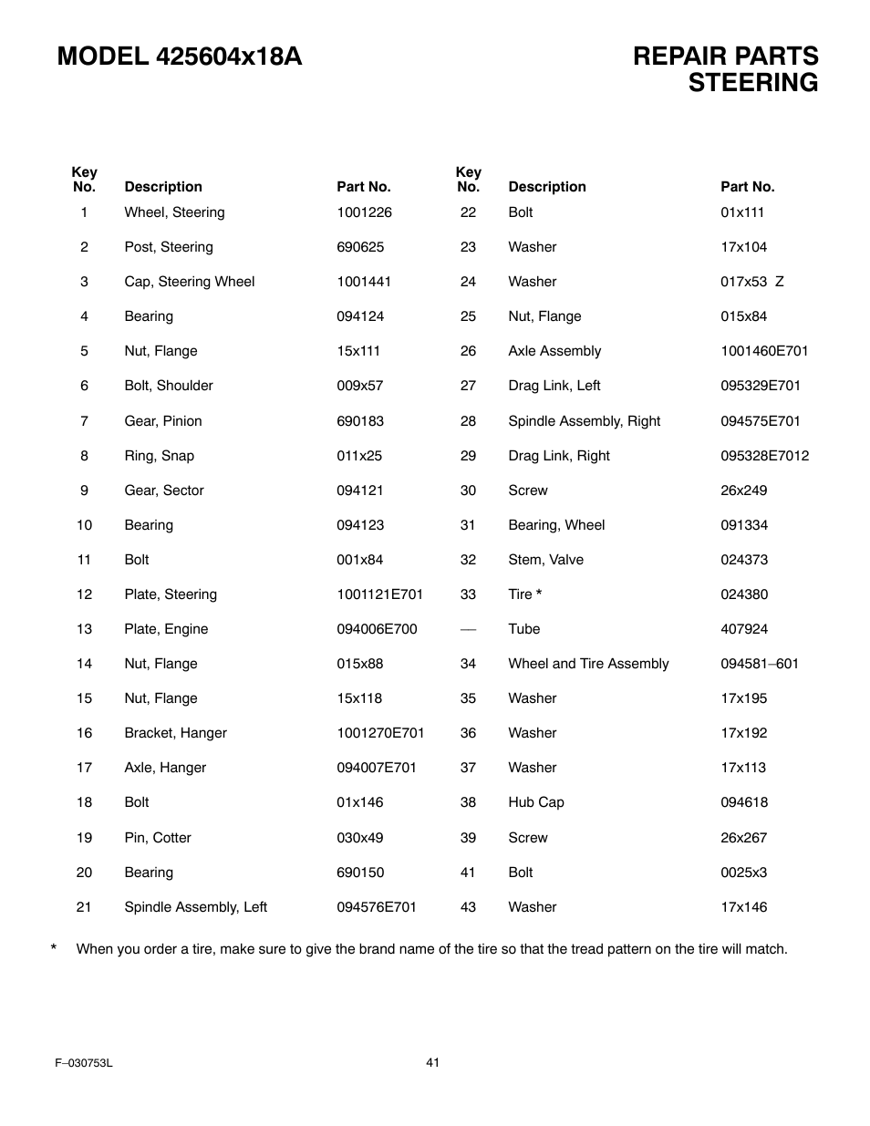Steering | Murray 425604x18A User Manual | Page 41 / 52