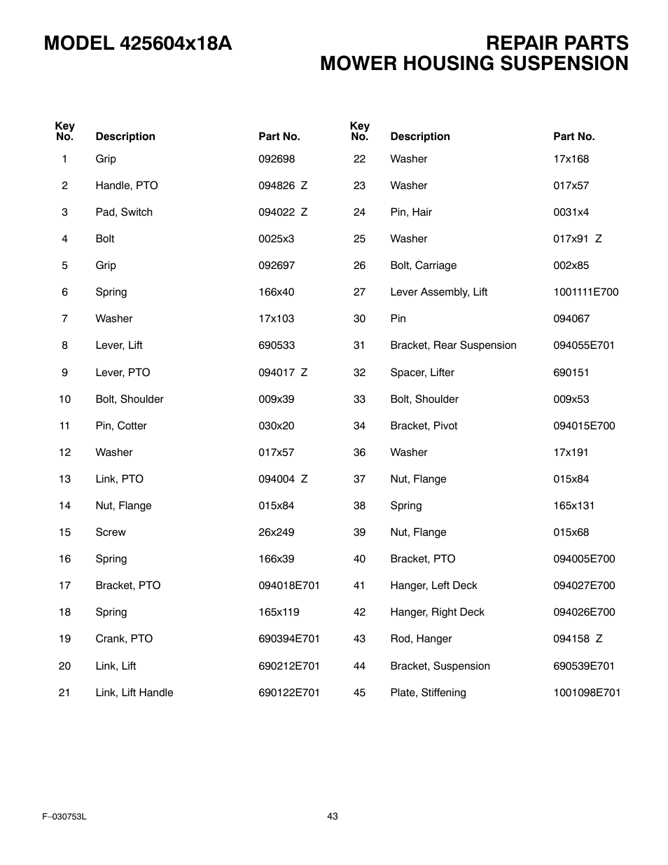 Mower housing suspension | Murray 425604x18A User Manual | Page 43 / 52