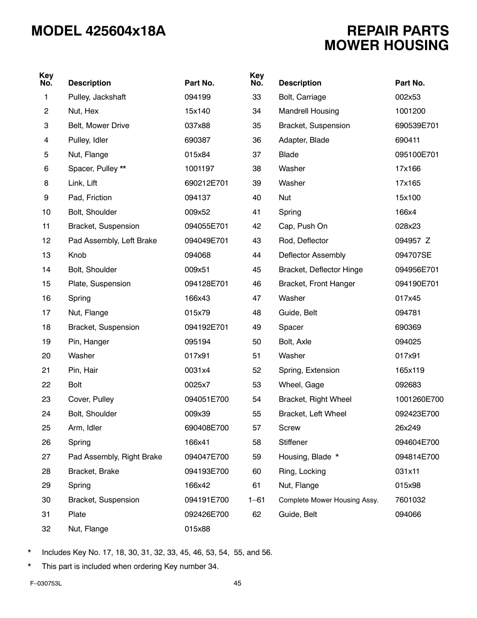 Mower housing | Murray 425604x18A User Manual | Page 45 / 52