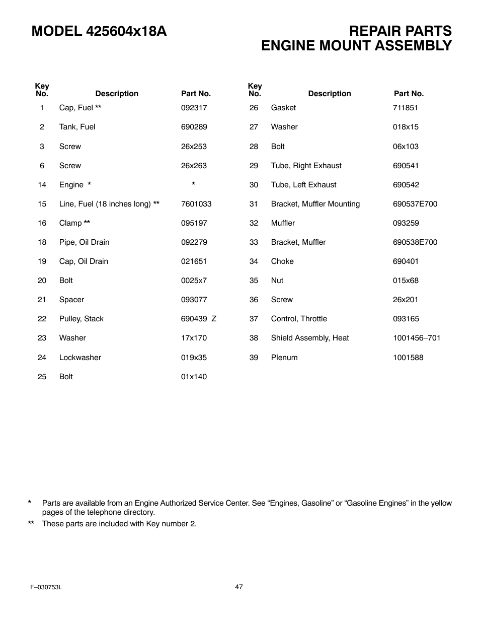 Engine mount assembly | Murray 425604x18A User Manual | Page 47 / 52