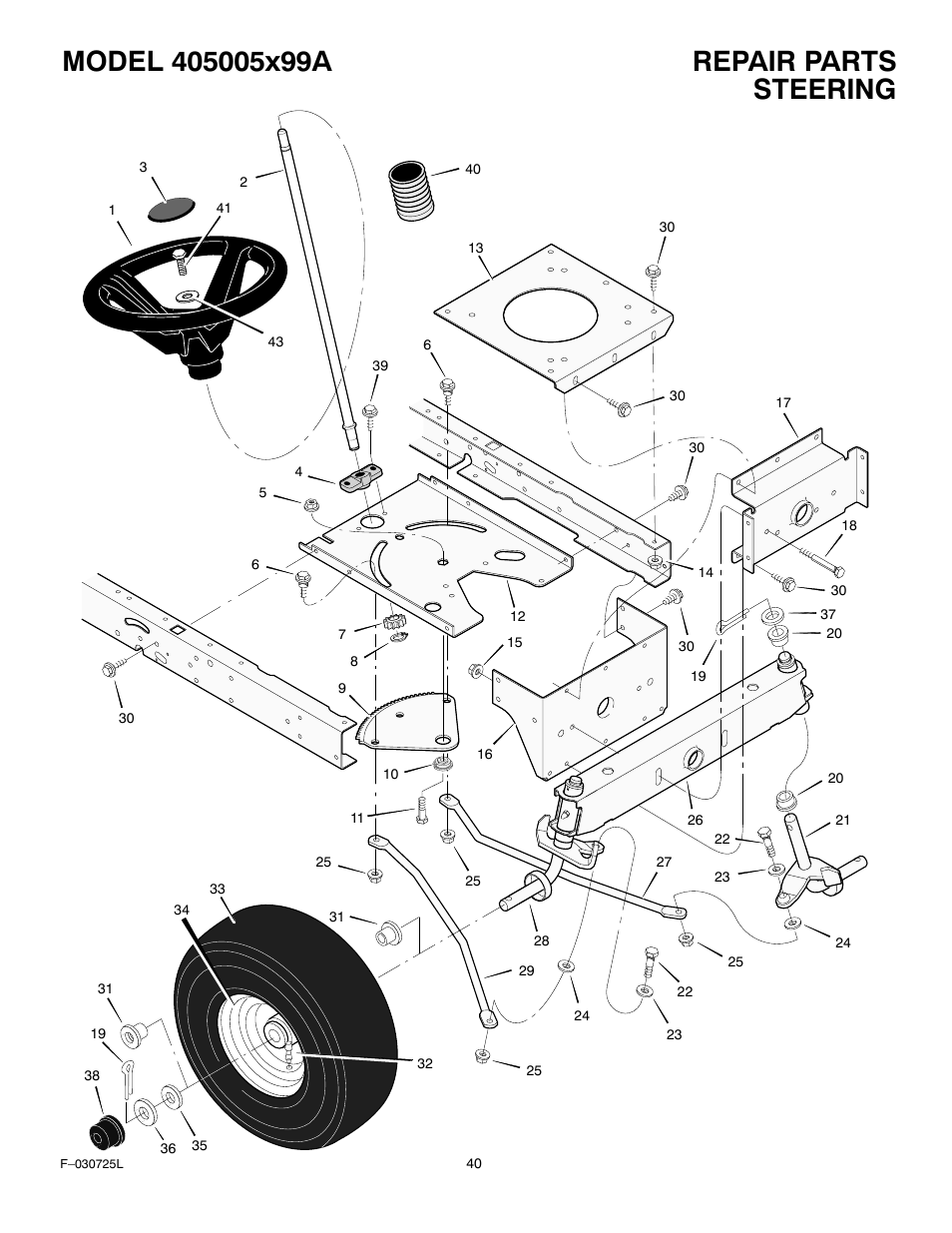 Steering | Murray 405005x99A User Manual | Page 40 / 52