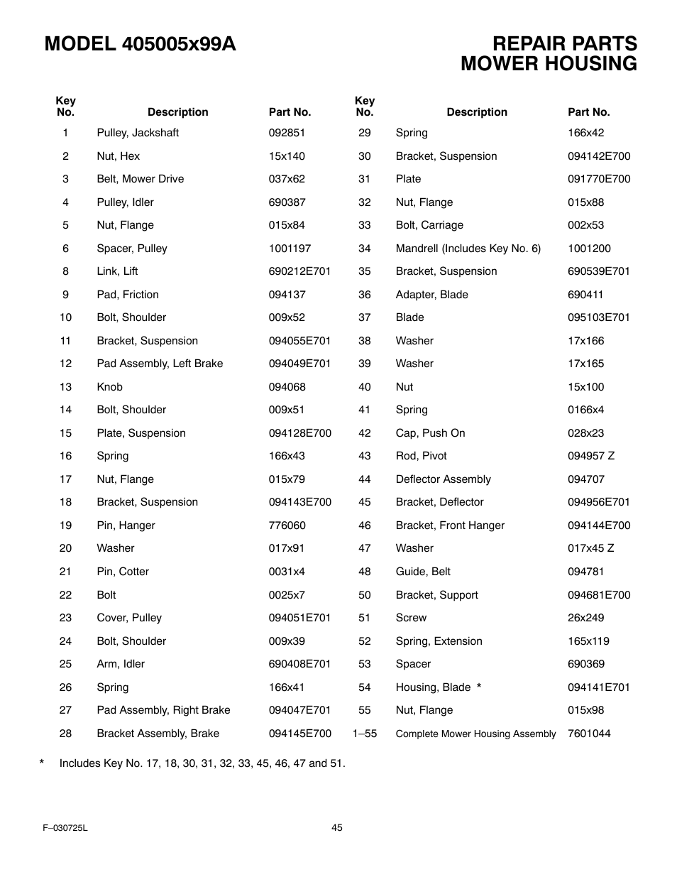 Mower housing | Murray 405005x99A User Manual | Page 45 / 52