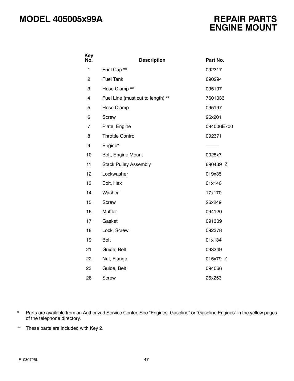 Engine mount | Murray 405005x99A User Manual | Page 47 / 52