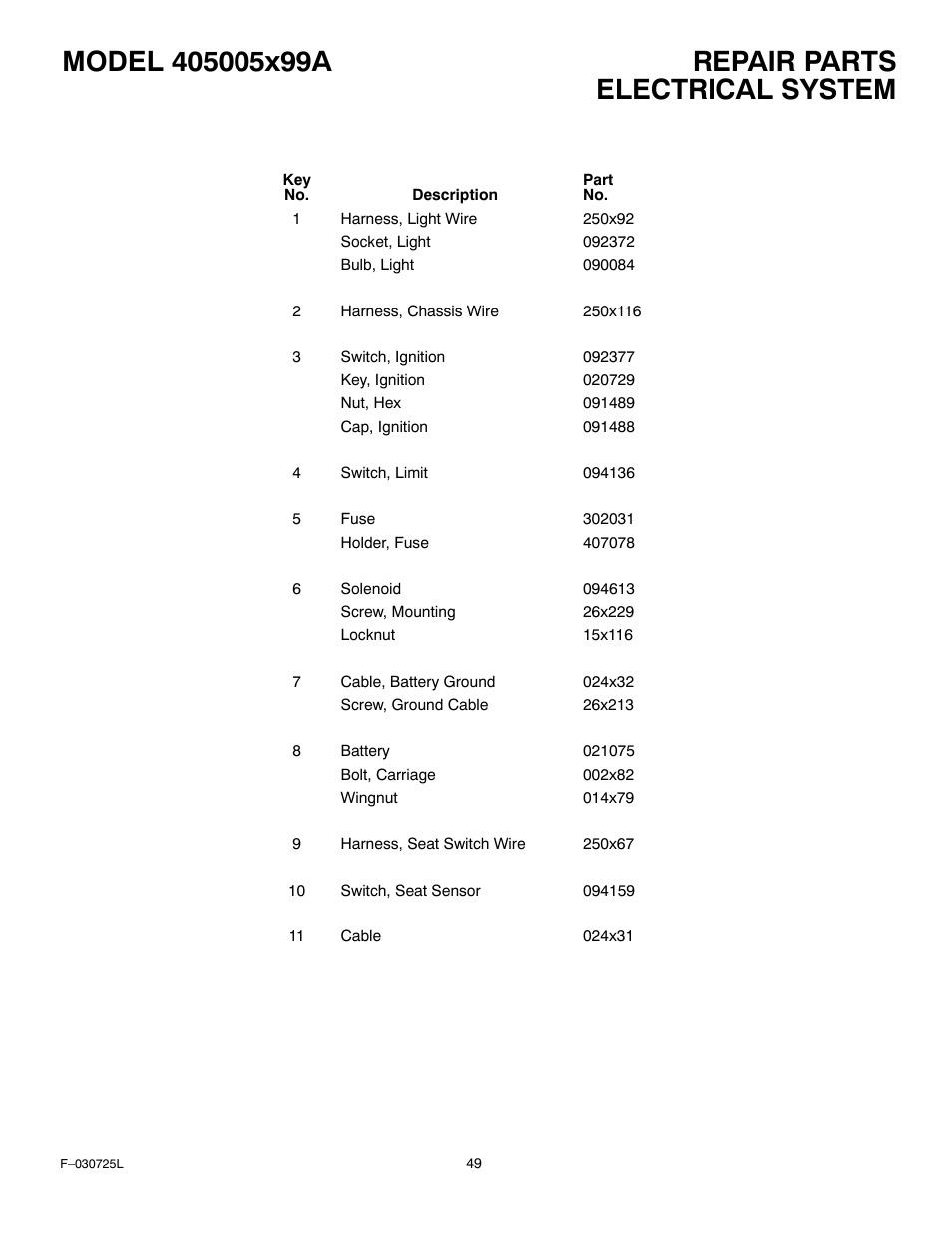 Electrical system | Murray 405005x99A User Manual | Page 49 / 52