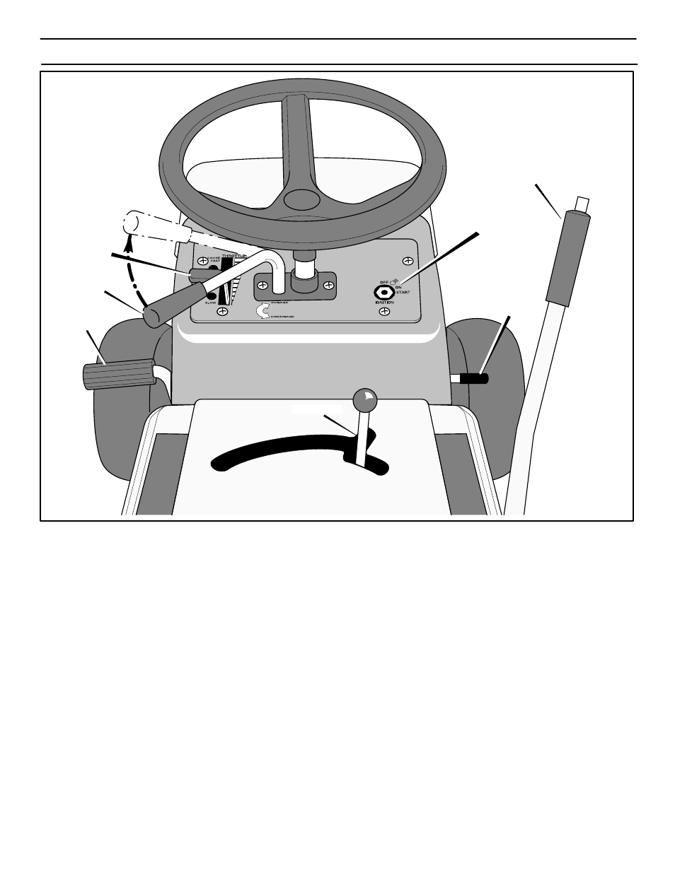 Operation, Location of controls blade rotation control, Clutch / brake pedal | Headlight switch, Ignition switch, Shift lever, Lift lever, Parking brake lever, Throttle control lever | Murray 387004x48A User Manual | Page 14 / 52