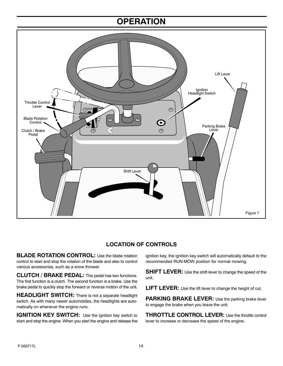 Operation, Location of controls blade rotation control, Clutch / brake pedal | Headlight switch, Ignition key switch, Shift lever, Lift lever, Parking brake lever, Throttle control lever | Murray 387002x92D User Manual | Page 14 / 52