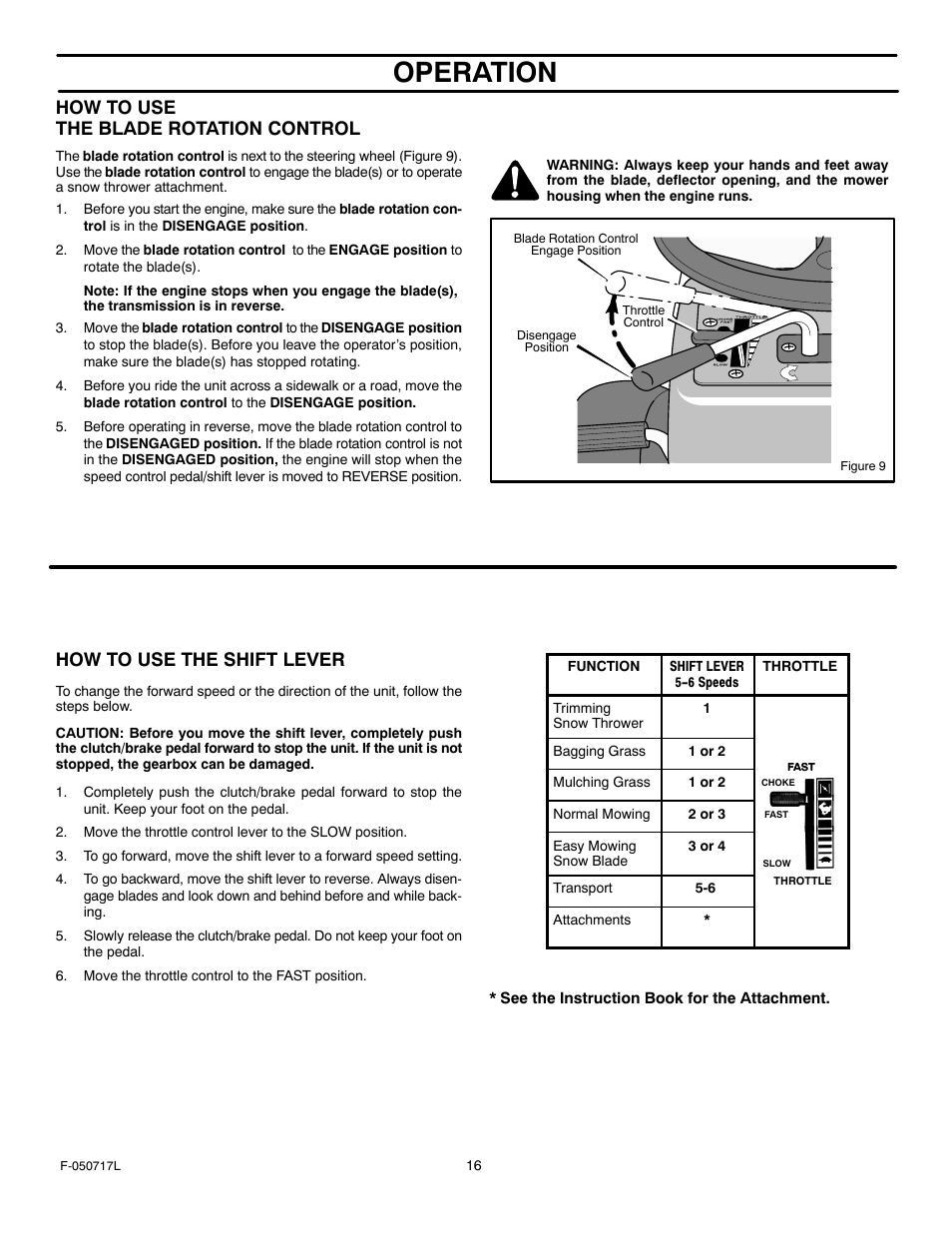 Operation, How to use the blade rotation control, How to use the shift lever | Murray 387002x92D User Manual | Page 16 / 52